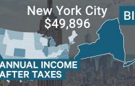 How much you take home from $75K income based on where you live